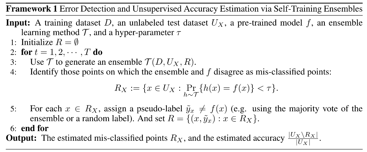 Can an AI model anticipate how well it will perform in the wild?